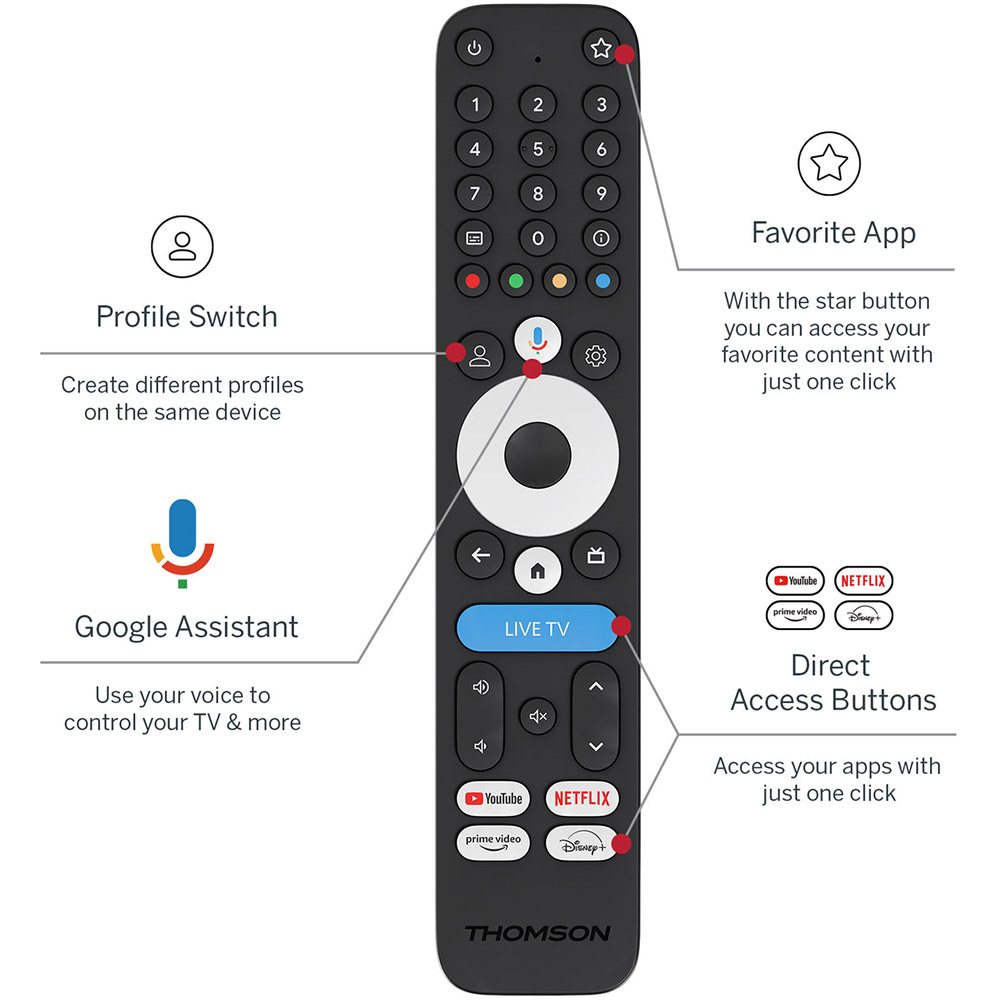 Изображение Медиаплеер THOMSON Streaming Box 4K UHD 245G