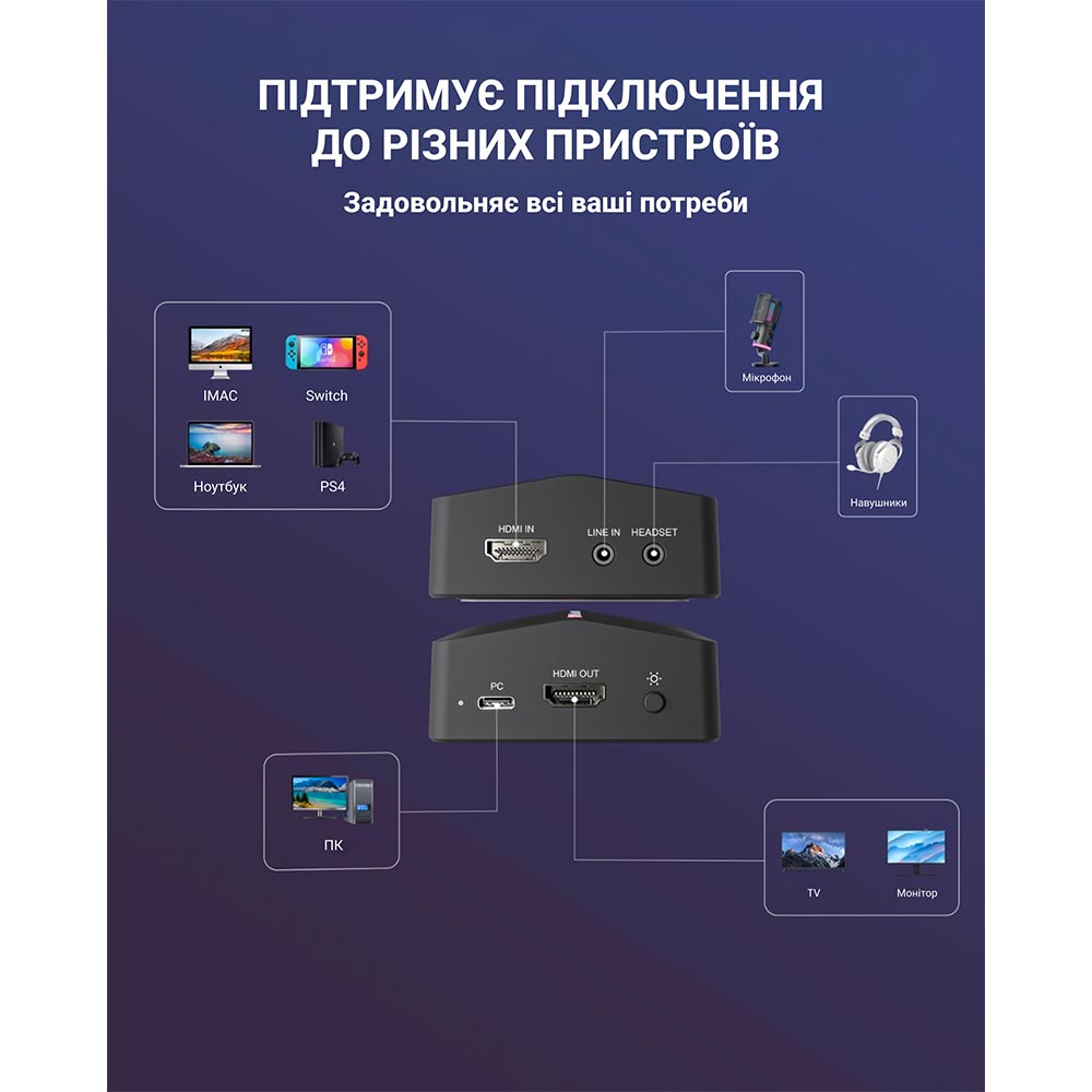 Пристрій відеозахоплення FIFINE V3 Game collection card Black (4820216974867) Матеріал метал