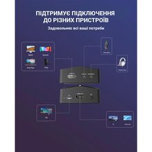 Пристрій відеозахоплення FIFINE V3 Game collection card Black (4820216974867)