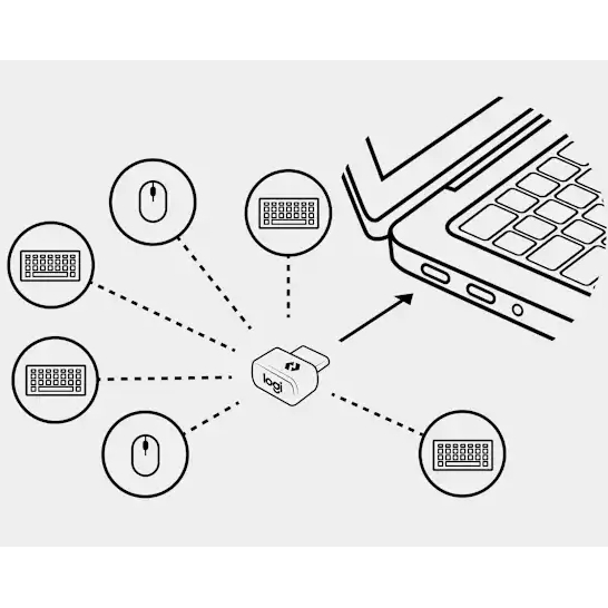 Адаптер LOGITECH Logi Bolt USB-C Receiver (956-000157) Матеріал пластик