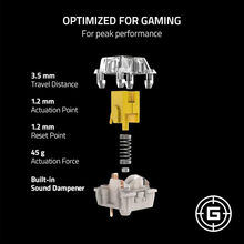 Набор переключателей RAZER Mechanical Switches Pack Yellow linear (RC21-02040100-R3M1)