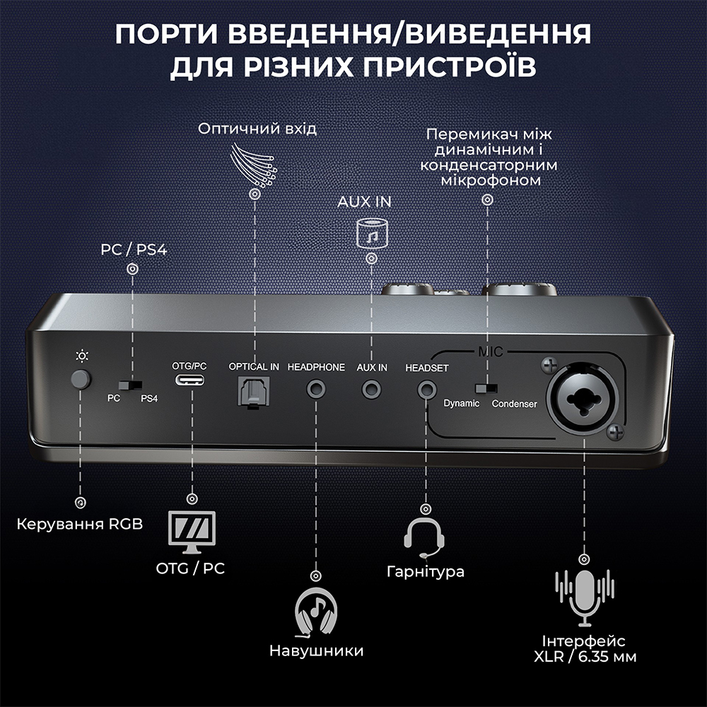 В Україні Мікшерний пульт FIFINE Black (SC8)