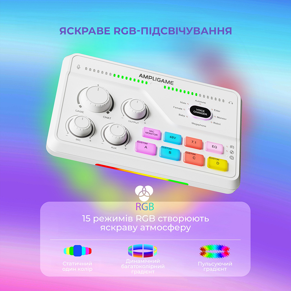 У Фокстрот Мікшерний пульт FIFINE White (SC8W)