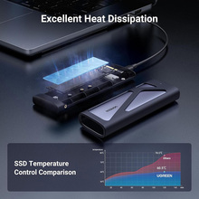 Зовнішня кишеня UGREEN CM767 Gray (15813)