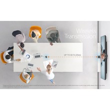 Удлинитель мультимедиа J5CREATE Black (JVW120-N)