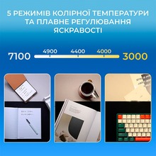 Лампа на монітор OFFICEPRO SL121B 5W 3000-7100К USB 5V
