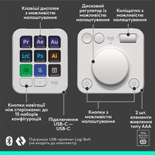Консоль LOGITECH MX Creative Console Pale Grey (920-012932)