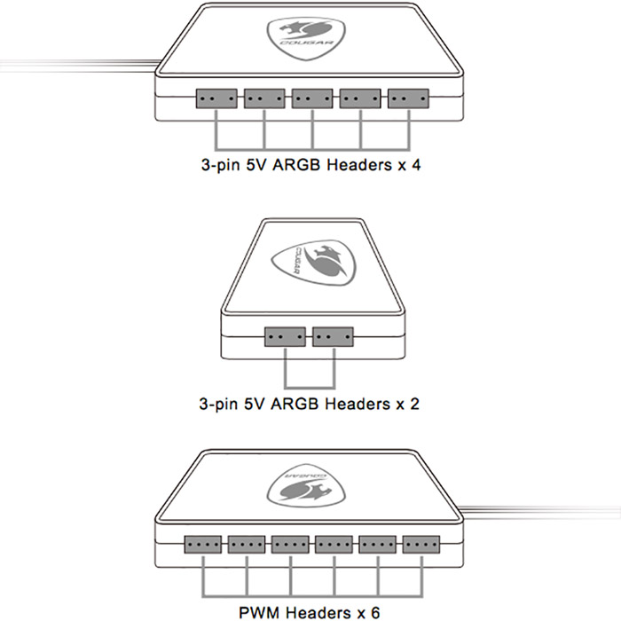 Заказать Контроллер вентиляторов COUGAR ARGB PWM CORE BOX V3
