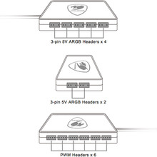 Контроллер вентиляторов COUGAR ARGB PWM CORE BOX V3