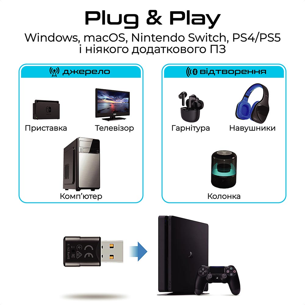 Фото Bluetooth-адаптер PROMATE BlueLink Black (bluelink.black)