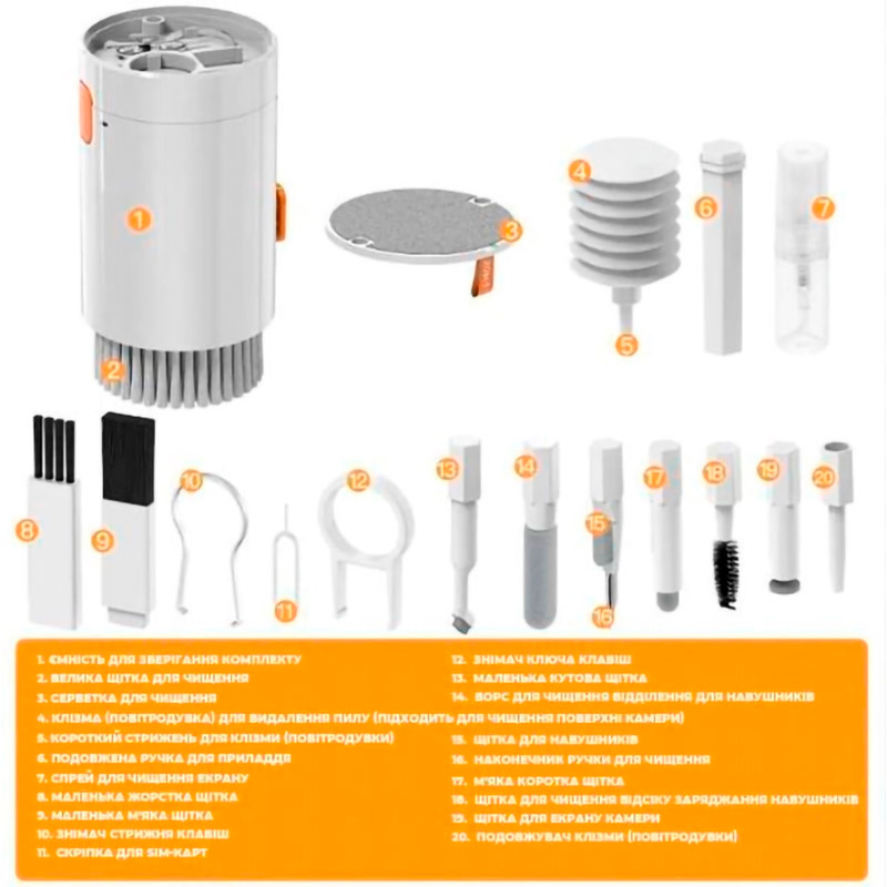 У Фокстрот Набір для чищення гаджетів XOKO Clean set 1000 20 в 1 (XK-CS1000)