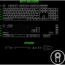 Набор кейкапов RAZER Phantom Keycap Black (RC21-01740100-R3M1)