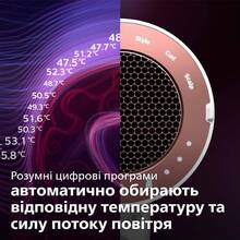 Фен PHILIPS BHD827/00 із технологією SenseIQ