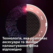 Фен PHILIPS BHD827/00 із технологією SenseIQ