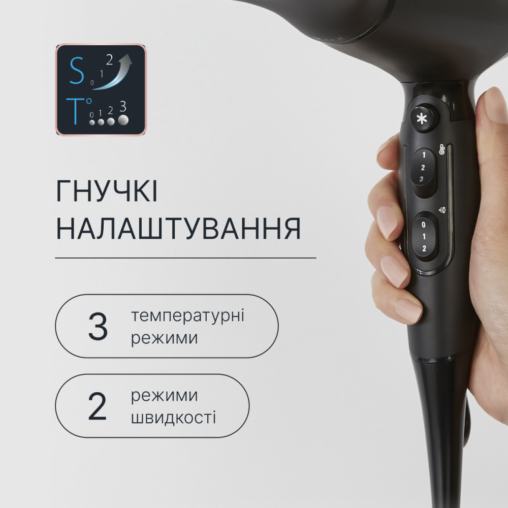 В Україні Фен ROWENTA PRO EXPERT CV8820F0