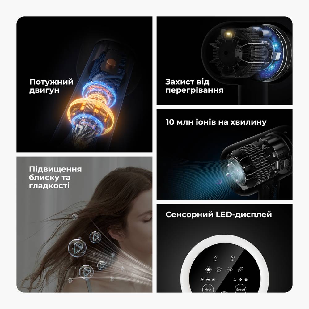 Фото Фен JIMMY F7 White