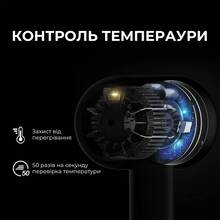 Фен JIMMY F7 White