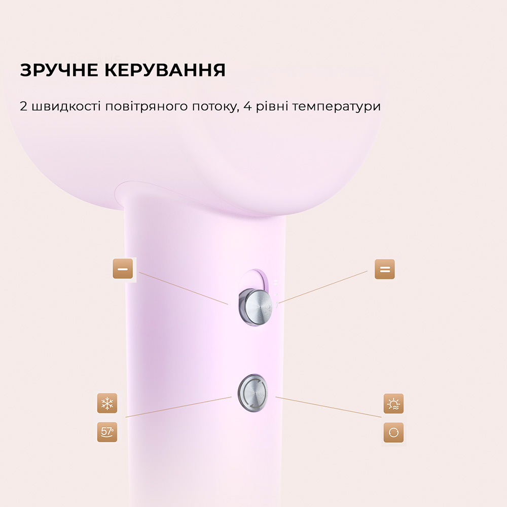 Покупка Фен DREAME Hair Dryer Gleam Purple (AHD12A-PPL)