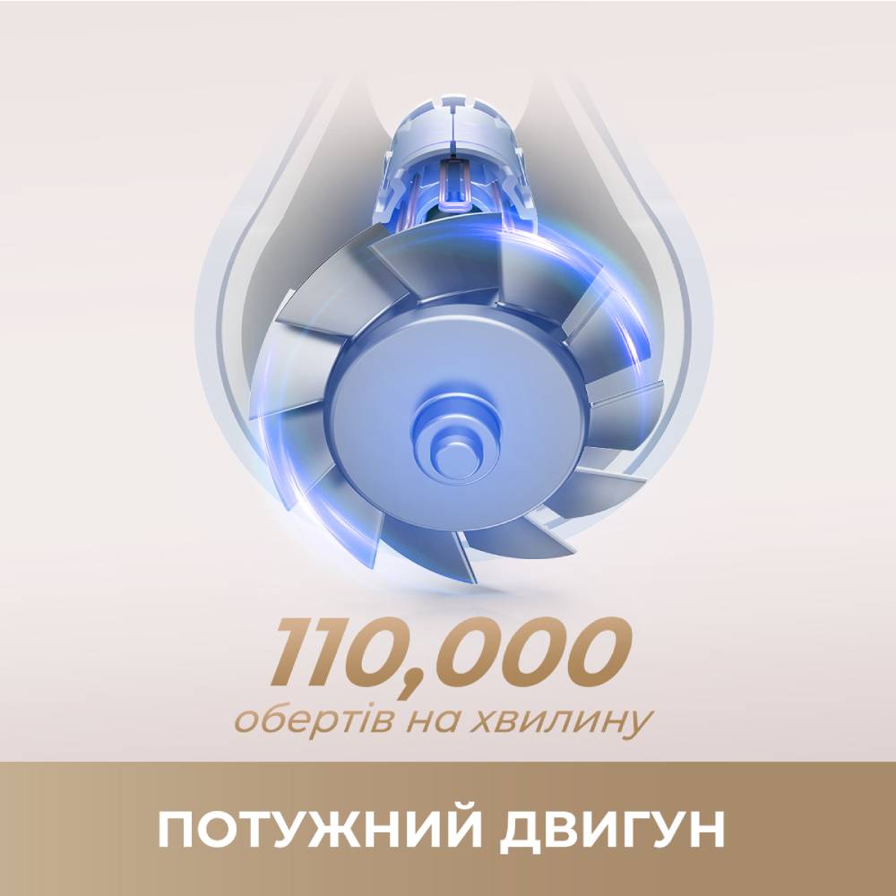 Фото 2 Фен DREAME Hair Dryer Gleam White (AHD12A-WH)