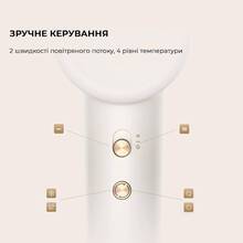 Фен DREAME Hair Dryer Gleam White (AHD12A-WH)