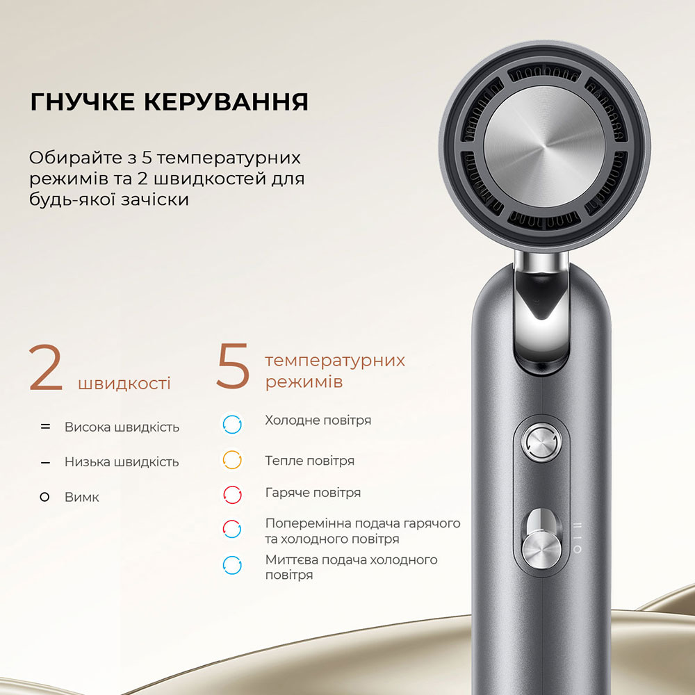 Покупка Фен DREAME Pocket Hair Dryer Gray (AHD51-GR)