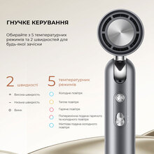 Фен DREAME Pocket Hair Dryer Gray (AHD51-GR)