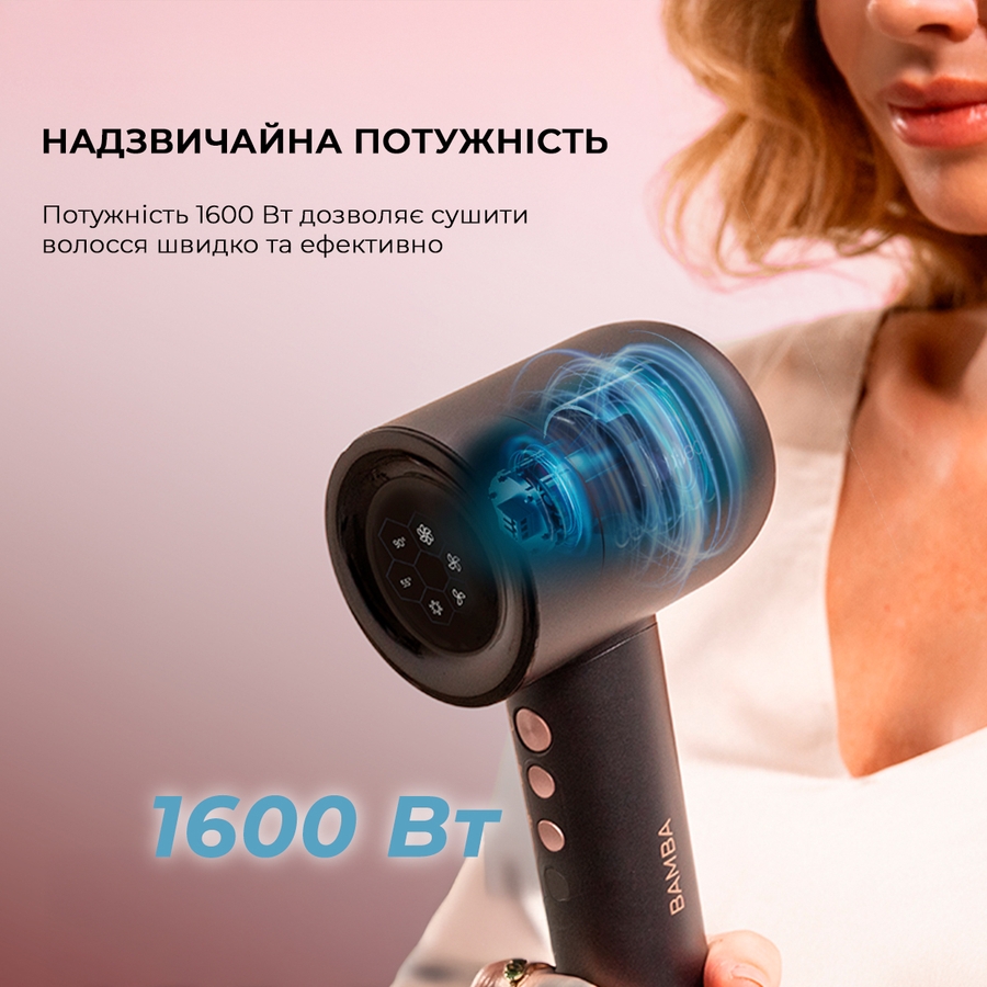 Фото 2 Фен CECOTEC IoniCare Rockstar Nano IonTech (CCTC-04454)