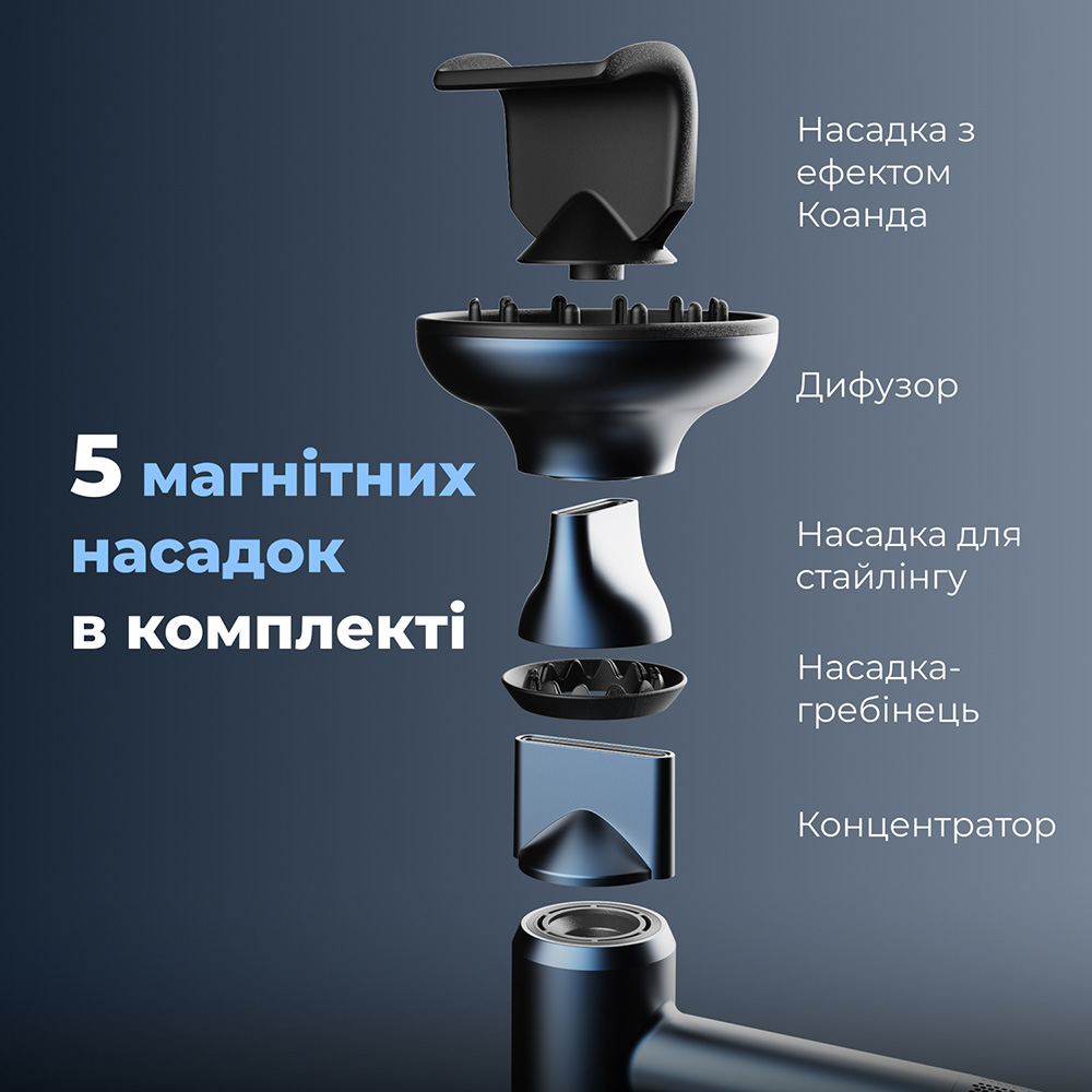 Покупка Фен AENO HD3