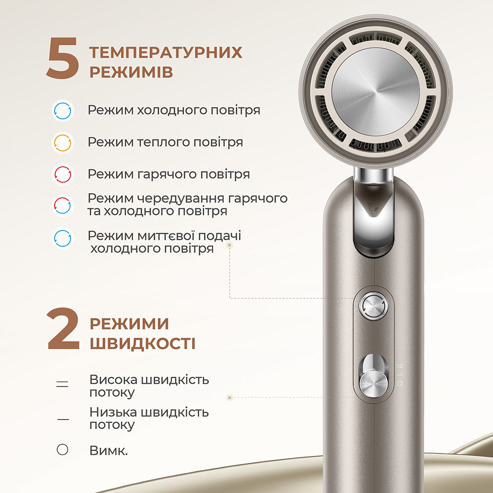 Фото 4 Фен-стайлер DREAME Pocket Titanium (AHD51-TI)