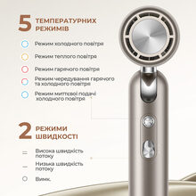 Фен-стайлер DREAME Pocket Titanium (AHD51-TI)