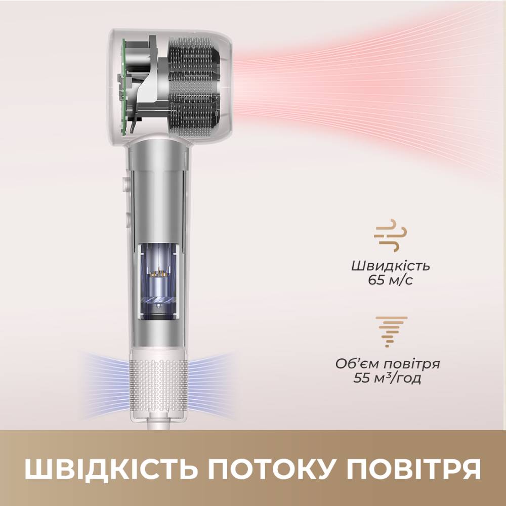 Фото 2 Фен DREAME Hair Dryer Gleam Grey (AHD12A-GR)