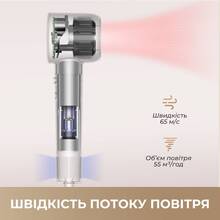 Фен DREAME Hair Dryer Gleam Grey (AHD12A-GR)