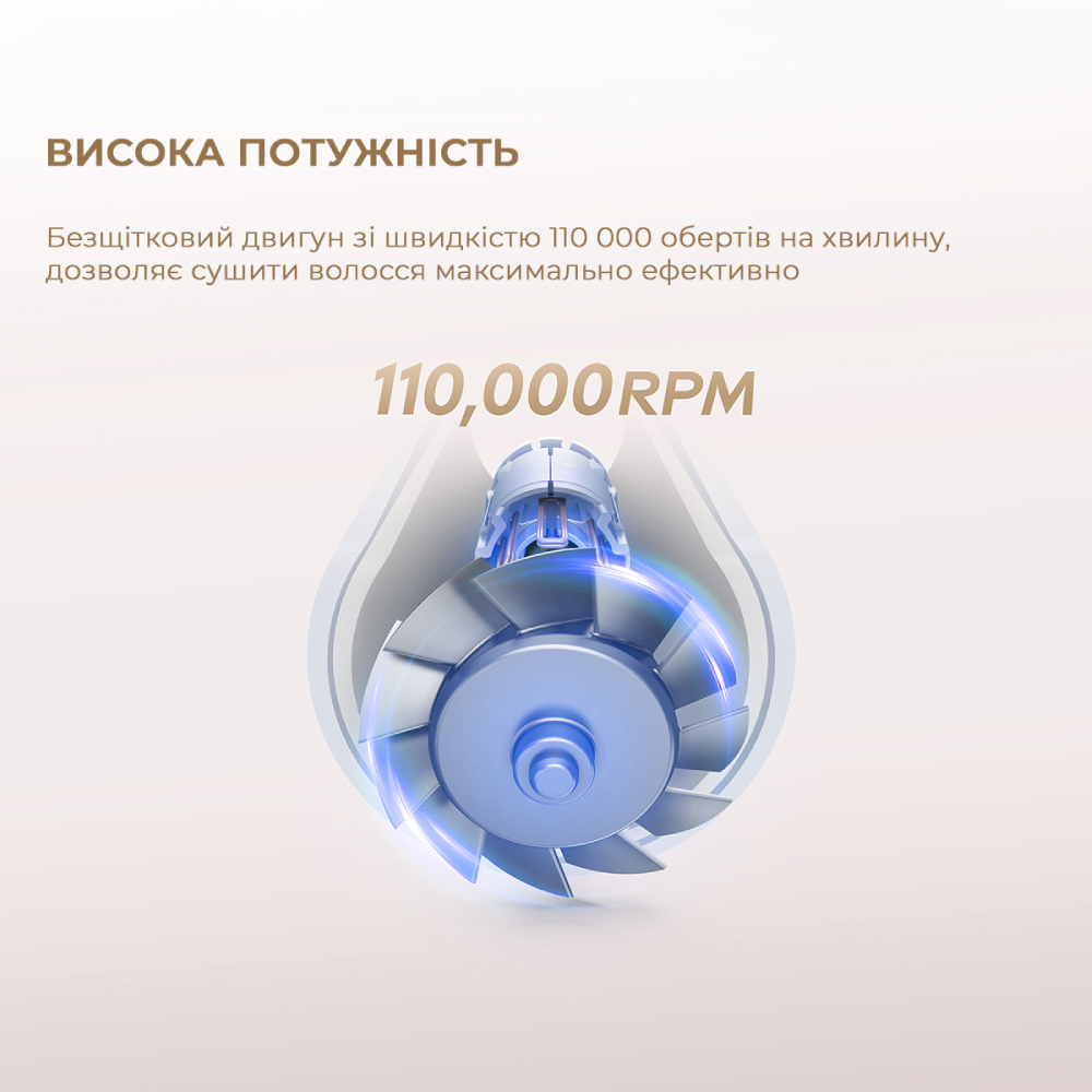 Фен DREAME Hair Dryer Gleam Grey (AHD12A-GR) Фото 2 Фен DREAME Hair Dryer Gleam Grey (AHD12A-GR)