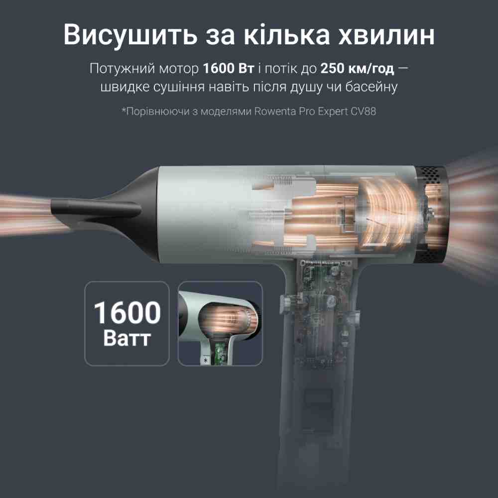 Фото 3 Фен ROWENTA HY7120E0
