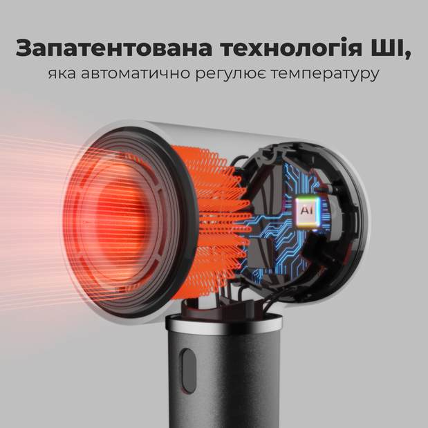 Фото 3 Фен AENO AI ProDryer HD5G Gray (AHD0005G)