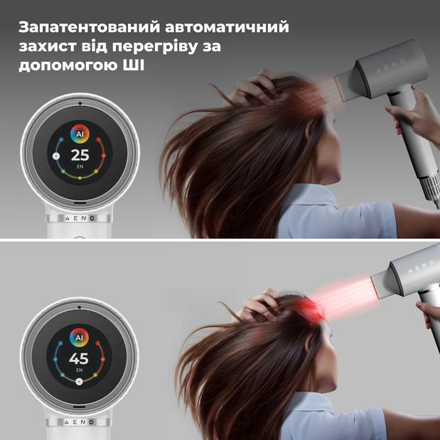 Изображение Фен AENO AI ProDryer HD5W White (AHD0005W)