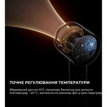 Фен DREAME Glory Mix White (AHD18-WH)