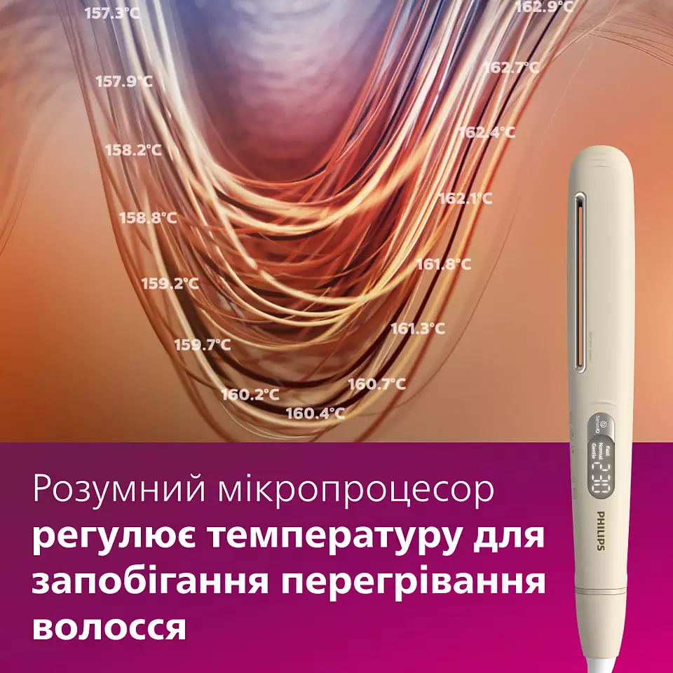Внешний вид Компллект PHILIPS Фен BHD829/00 + Выпрямитель BHS838/00 + Автоматическая плойка WavePro Styler 9000 BHB968/00