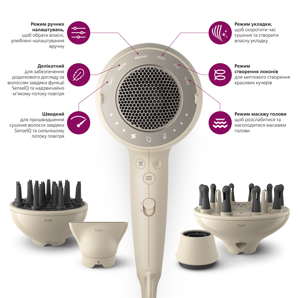 Фото 3 Компллект PHILIPS Фен BHD829/00 + Выпрямитель BHS838/00 + Автоматическая плойка WavePro Styler 9000 BHB968/00