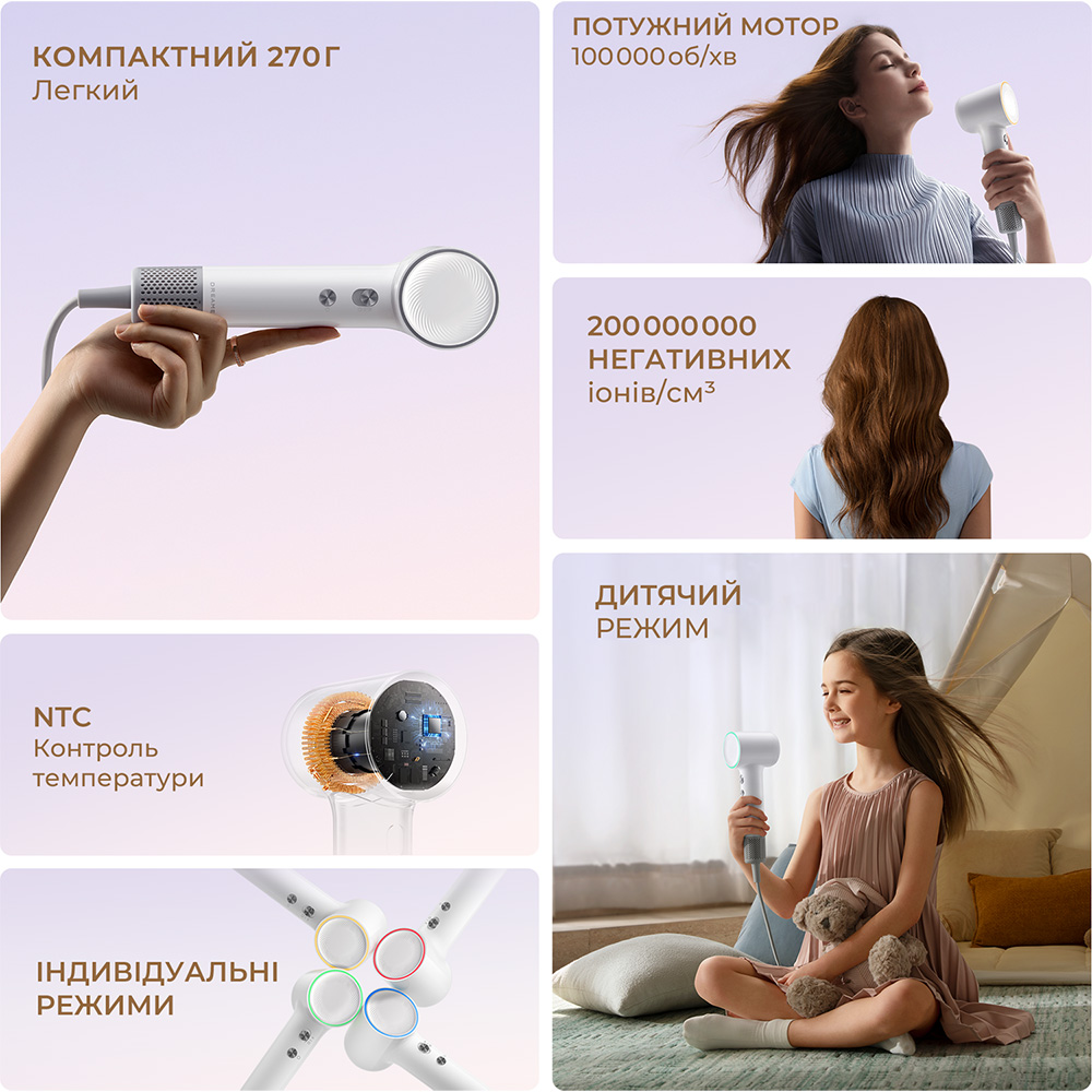 Покупка Фен DREAME Hair MINI White (AHG11AW)