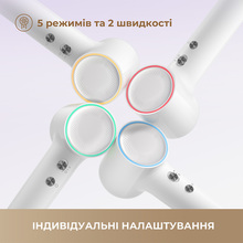 Фен DREAME Hair MINI White (AHG11AW)