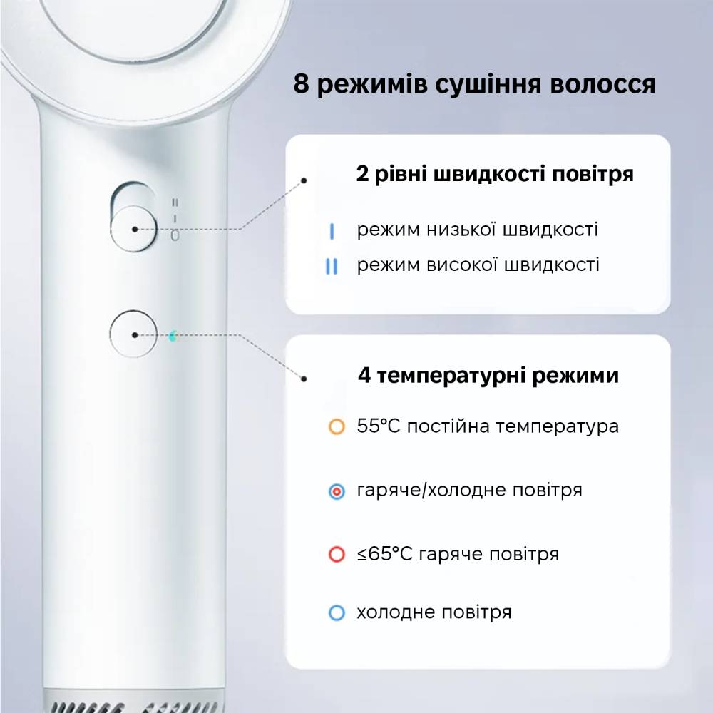 Фото 2 Фен SHOWSEE Xiaomi A16 White