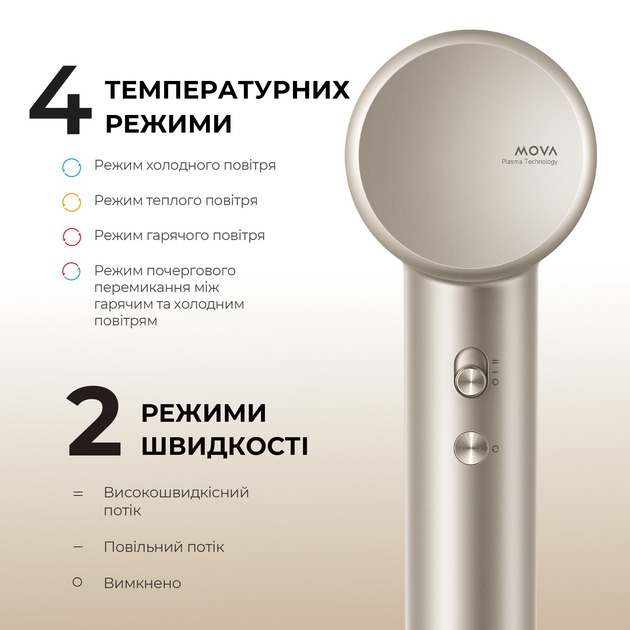 У Фокстрот Фен MOVA Shine 10 AMSH10-SIL