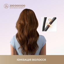 Фен DREAME Hair MINI Purple (AHG11APPL)