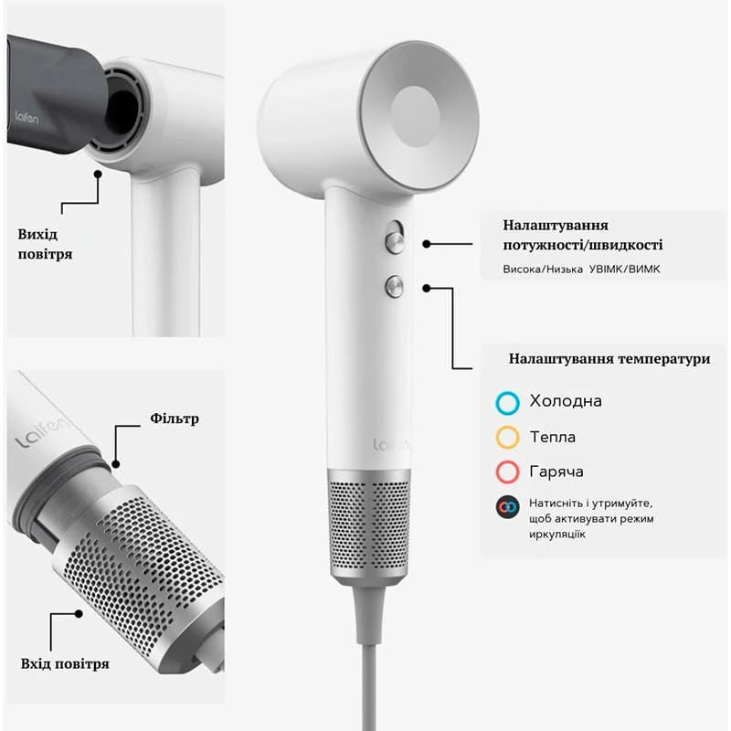 Покупка Фен LAIFEN Swift Special White (1HD50-G-EU-WH-004)