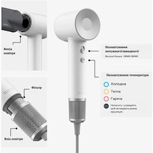 Фен LAIFEN Swift Special White (1HD50-G-EU-WH-004)