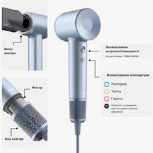 Фен LAIFEN Swift Special Silver Blue (1HD50-G-EU-SI-004)