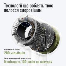 Фен LAIFEN Mini Арктически белый
