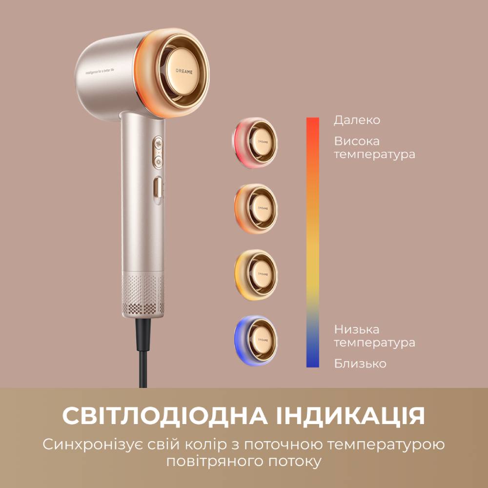 Фото 2 Фен Dreame Gusto Space Grey (AHG40A-SG)