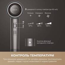 Фен DREAME Gusto Titanium (AHG40A-TI)